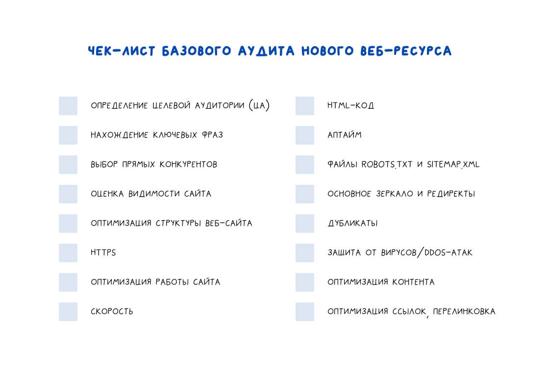 Продвижение нового сайта: понятный алгоритм оптимизации, базовый чек-лист